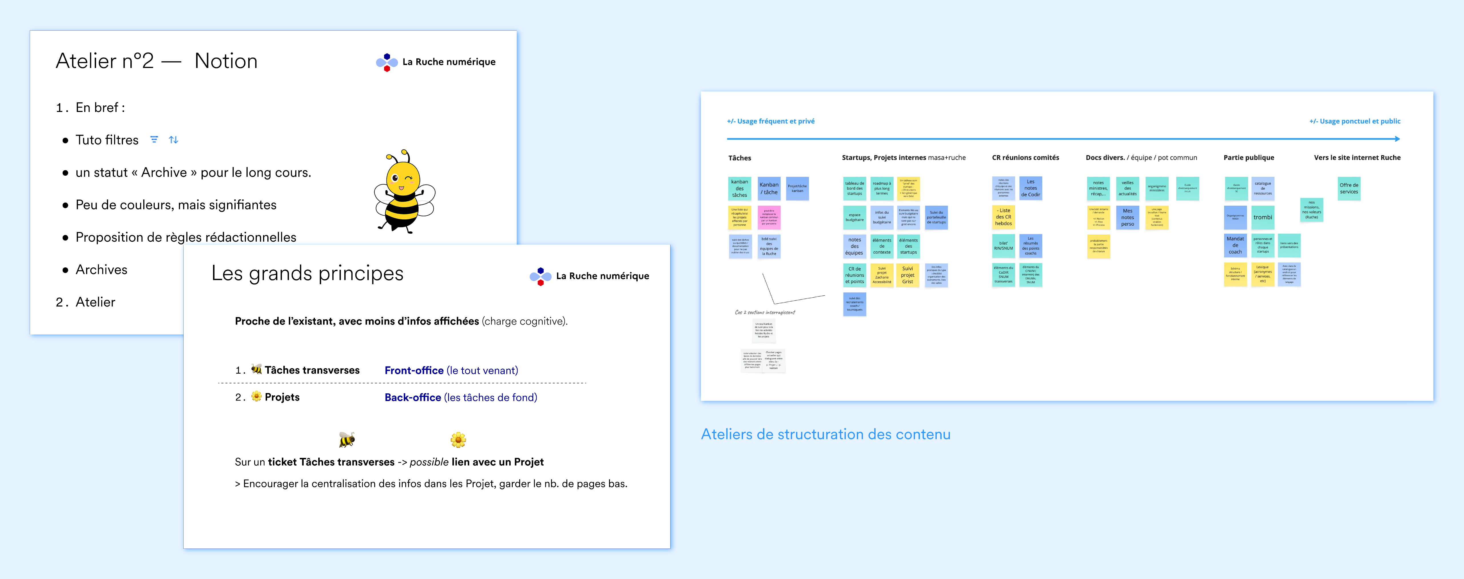 ruche-numérique-workflow-notion-agriculture